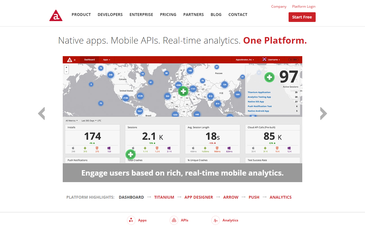 download appcelerator studio for mac download appcelerator studio for mac